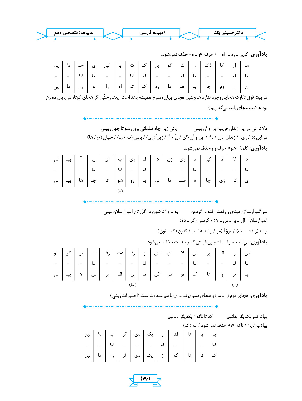 جزوه ادبیات علوم و فنون 10 (انسانی )استاد یکتا - 1405