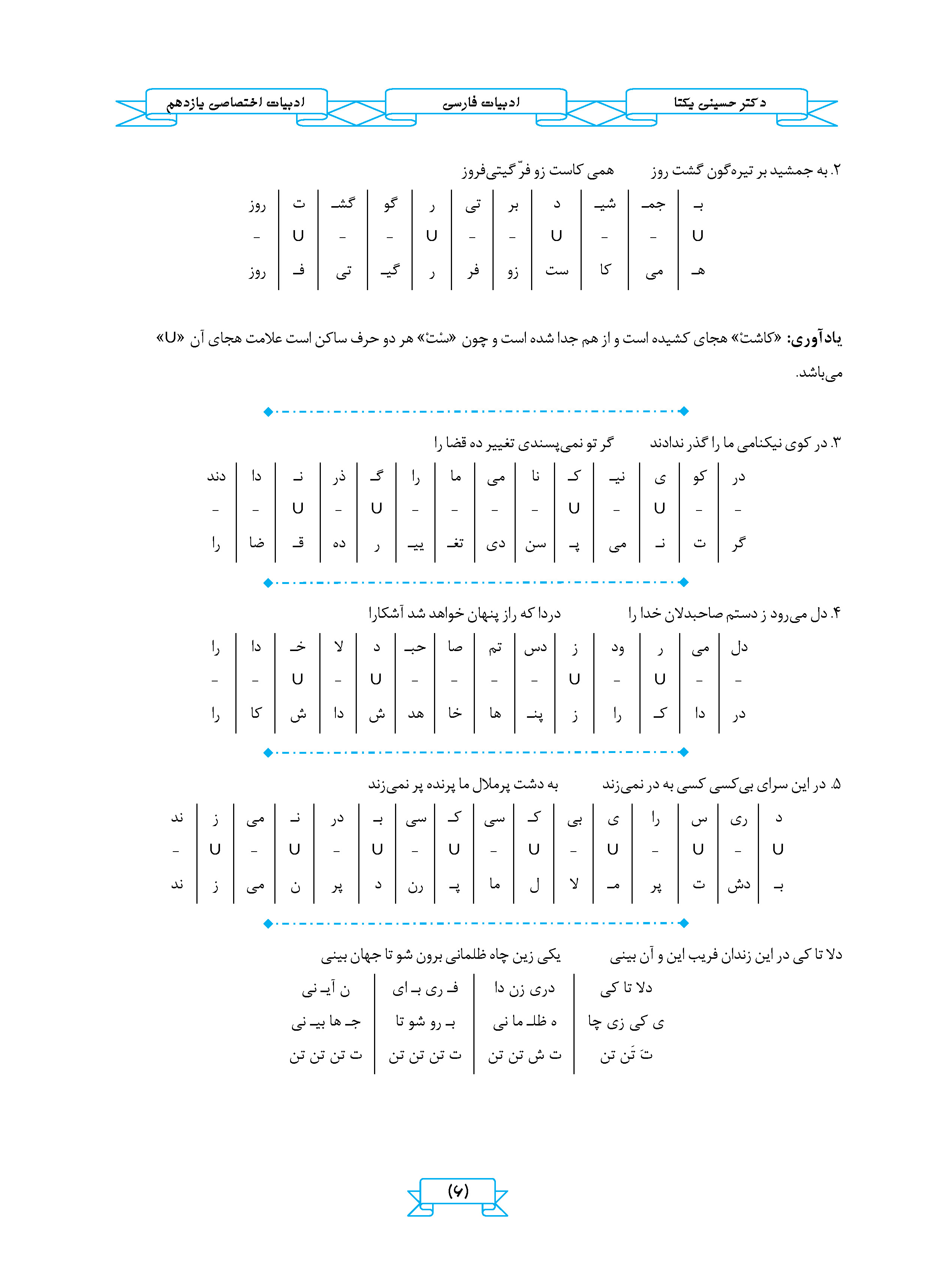 جزوه ادبیات اختصاصی علوم و فنون یازدهم (انسانی ویژه یازدهمی ها) استاد یکتا 1404-1403