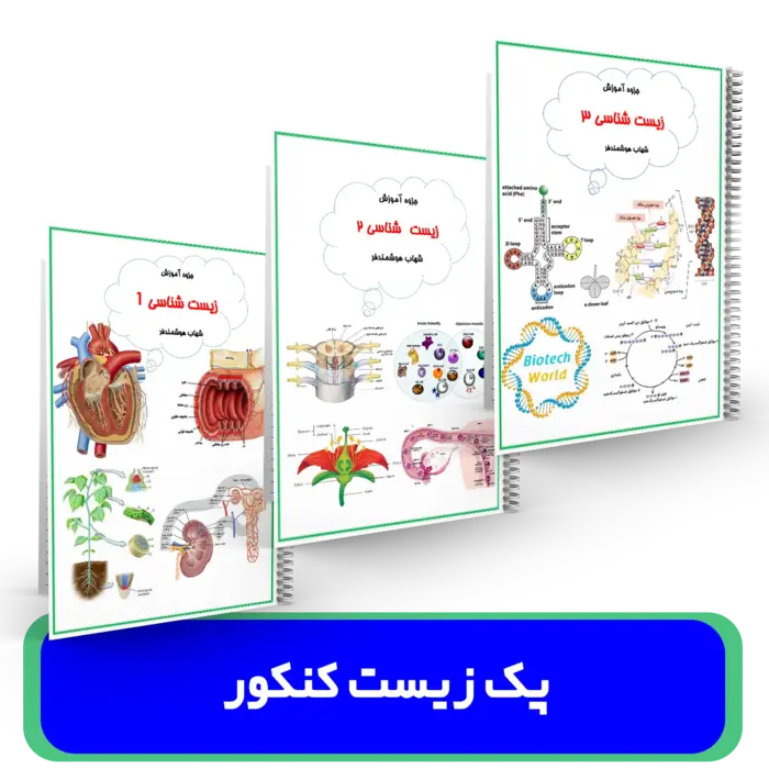 پک جامع زیست شناسی کنکور استاد هوشمندفر – (آموزشگاه اندیشه اهواز) کنکور 1404