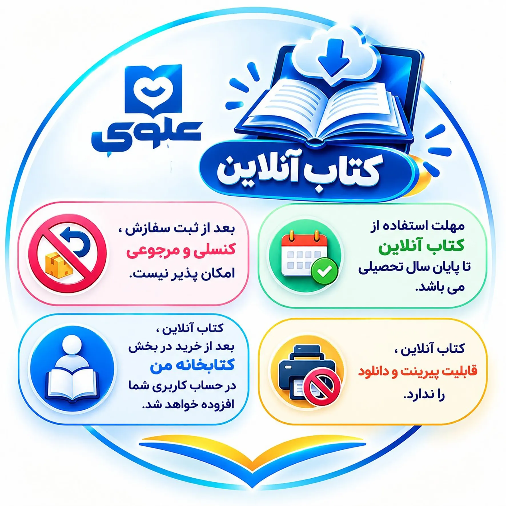 کتاب آنلاین - تمارین زبان 11 - استاد قریشی